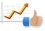 Leverage New Budgets